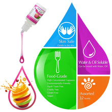 Soap Fragrance Oil - 12 Liquid Soap Scents Set for Bath Bomb Making, Soap Making Supplies, DIY Slime - Concentrated Food Grade Bath Bomb Scents for Cosmetic, Art, Handmade Crafts - 10ml/0.35oz Each, Candle, DecorRom, resinartbysheri, [variant_title],
