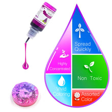 Alcohol Ink Set - 24 Vibrant Colors Alcohol-based Ink for Resin Petri Dish Making, Epoxy Resin Painting - Concentrated Alcohol Paint Color Dye for Resin Art, Tumbler Making, Painting - 24 x 10ml/.35oz, resin, DecorRom, resinartbysheri, [variant_title],