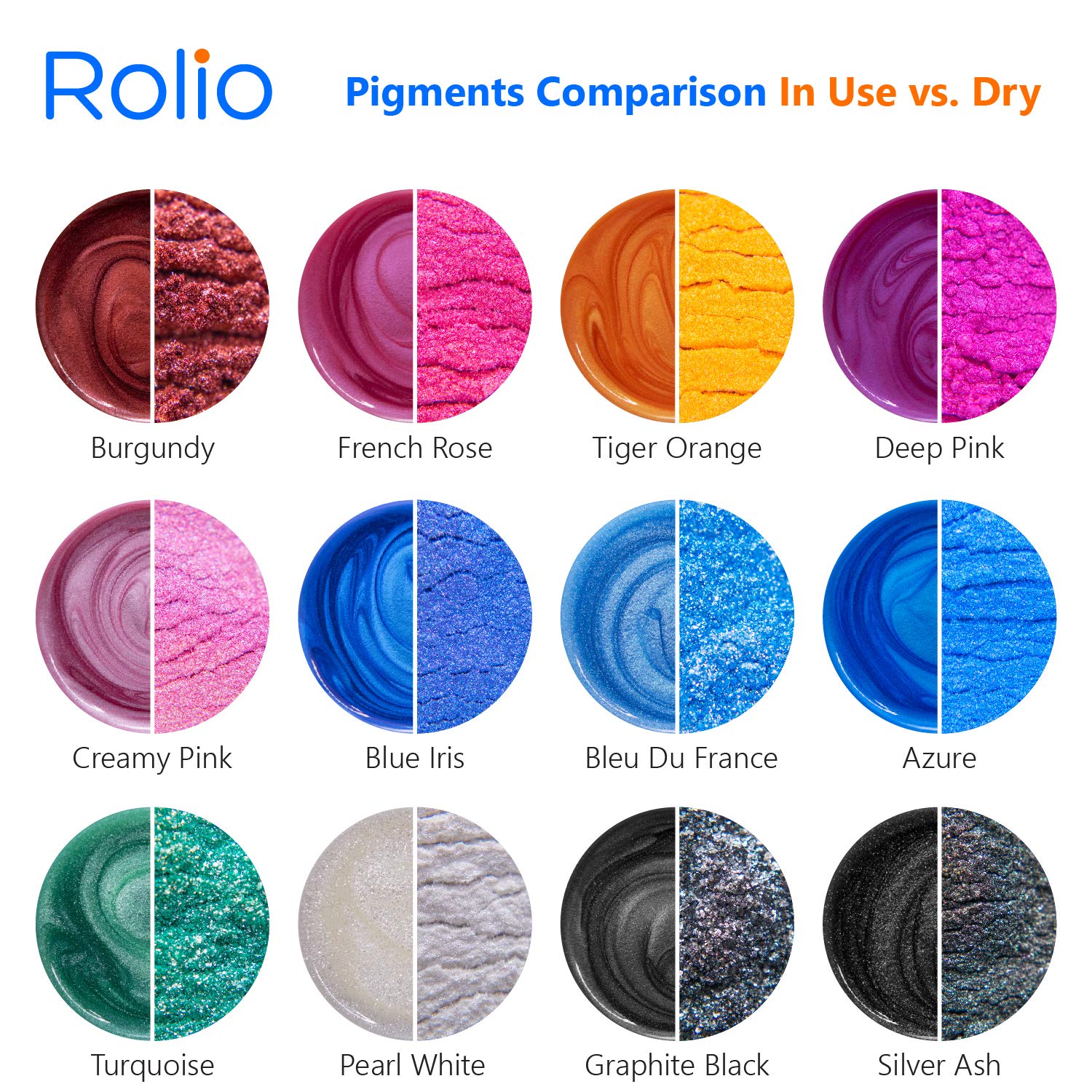 Rolio - Mica Powder - 24 Bags of Pearlescent Color Pigment for Paint Dye Soap Making Nail Polish Epoxy Resin Candle Making Bath Bombs Slime, 24 Color